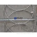 Flat Wrap Razor Wire Type